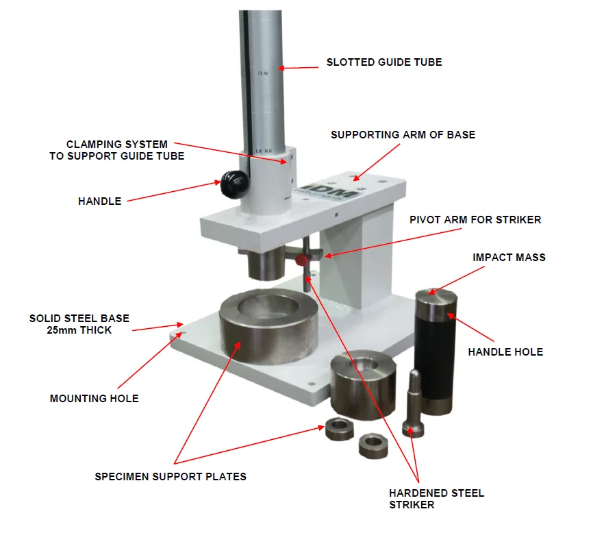 GARDNER TYPE HEAVY DUTY IMPACT TESTER - ASTM D5420, ASTM D2794 - FOR FLAT RIGID PLASTIC, PAINT & COATING ADHESION