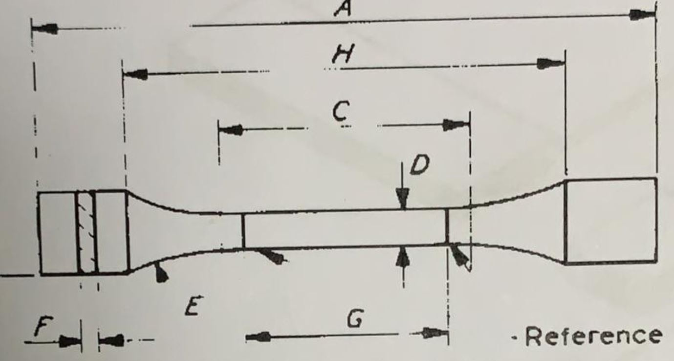 BS 2782-PART 3-SPECIMEN CUTTING DIE