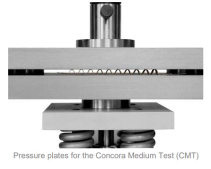 CMT TEST FIXTURE - FOR CRUSH RESISTANCE TESTER