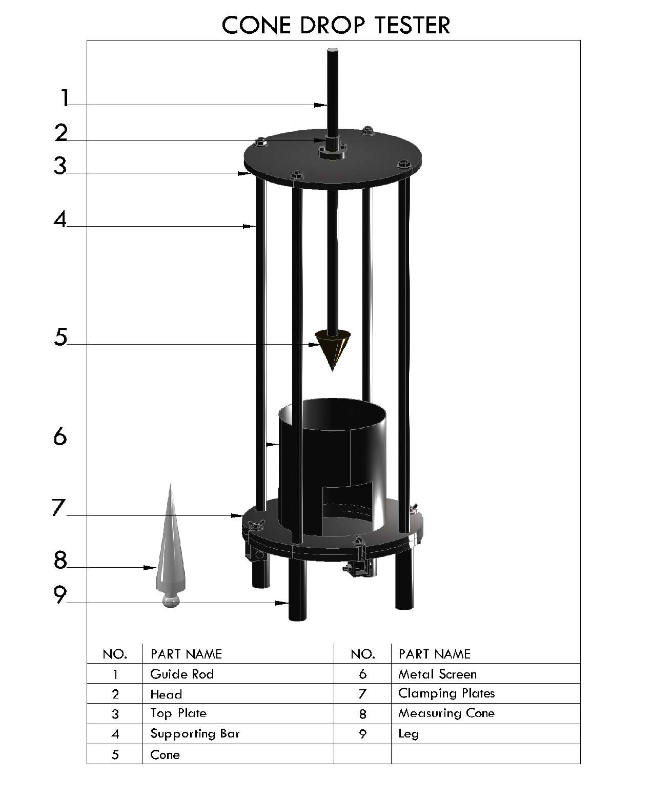 CONE DROP TESTER FOR GEOSYNTHETIC - (DYNAMIC PERFORATION TESTER) - (EN ISO 13433, BS 6906)