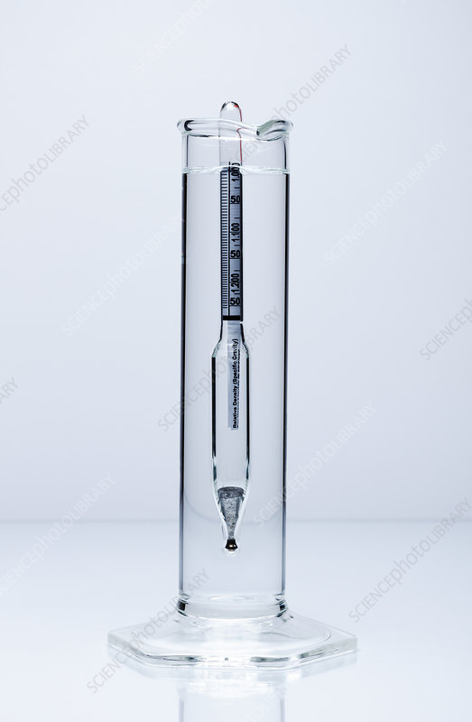 SOIL HYDROMETER WITH HYDROMETER JAR