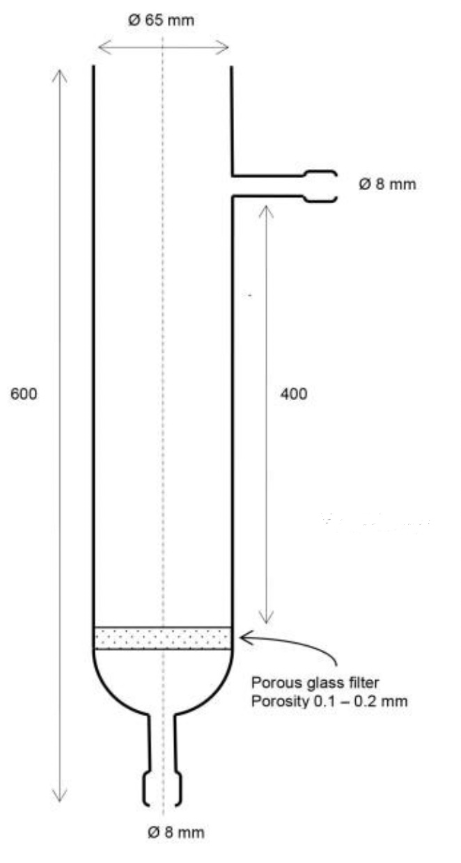 COLUMN WITH THE POROUS GLASS FILTER (POROSITY 0.12 TO 0.2 MM)